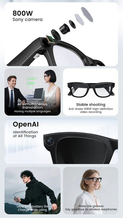 VisionPro – 4K Smart Camera Glasses